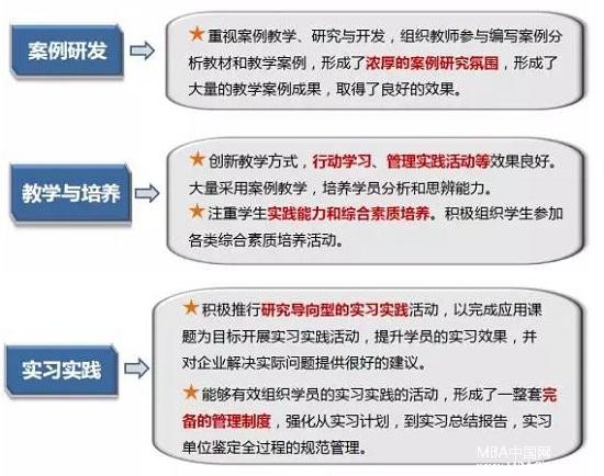 【質量認證】首批質量認證A級成員單位經驗貼