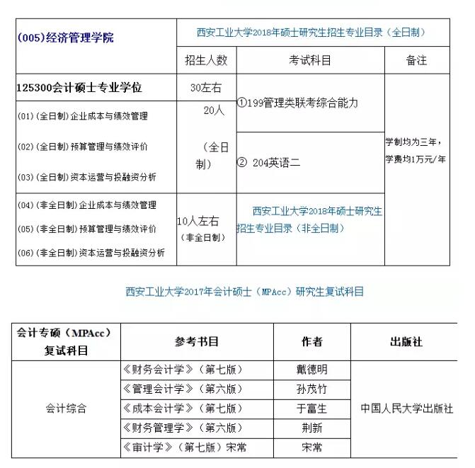 西安工業大學2018年MPAcc招生簡章.jpg 西安工業大學2018年MPAcc招生簡章.jpg