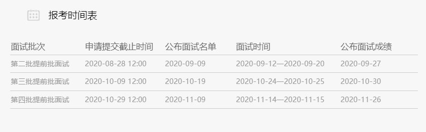 中國人民大學(xué)MBA報考時間表